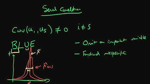 A Full Course in Econometrics Lecture 48 | Serial Correlation Summary