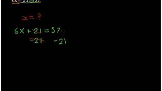 Famous Isolating a Variable Wealth