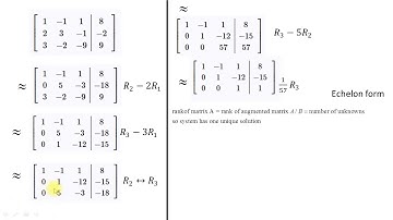 Week10 Numerical Analysis Video lecture1