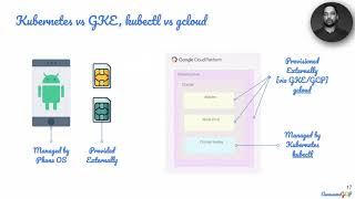 ACE-13, GCP Associate Cloud Engineer - k8s, cluster resize