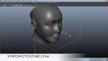 add attributes to your master controller