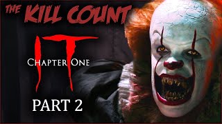 Joker Horror Story in Hindi It Chapter 2 2019 Explained in Hindi