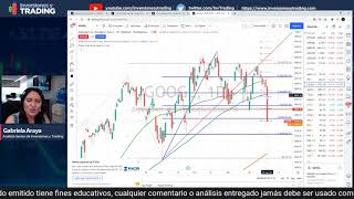 🔴 Pre Mercado Americano 8:30 NYC  | Wall Street opera en territorio mixto. ¿Qué esperar?