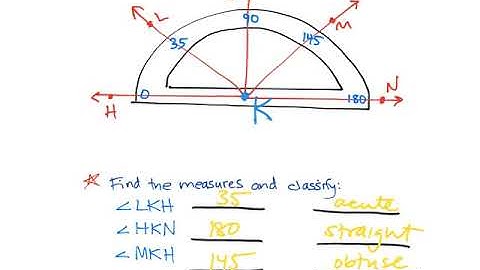 Geom Measuring Angles 1.4