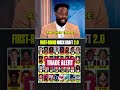 Do you agree with Leger Douzable’s 1st round Mock Draft 2.0? 🤔 #nfldraft