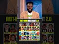 Do you agree with Leger Douzable’s 1st round Mock Draft 2.0? 🤔 #nfldraft