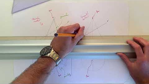 Drafting: Simply Inclined Plane Cutting Through A Cone (Two methods)