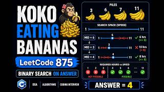 LeetCode 875 | Koko Eating Bananas | Binary Search on Answer | C++ | Step-by-Step Explanation