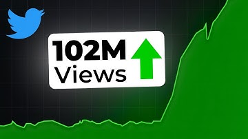 10 Lessons From 100+ Million Twitter Views