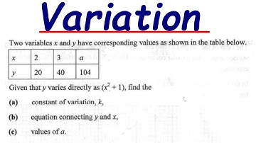 VARIATION |DIRECT|INVERSE|JOINT| EXPLAINED