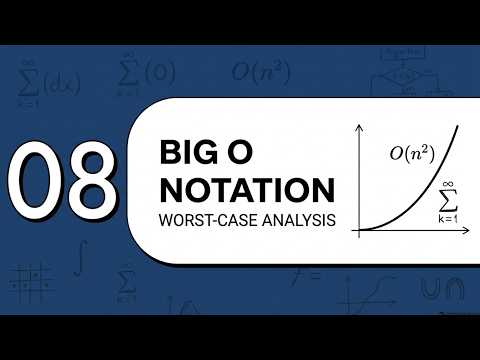 Big O Notation & Worst-Case Analysis | Time Complexity Explained|The Cost of Code