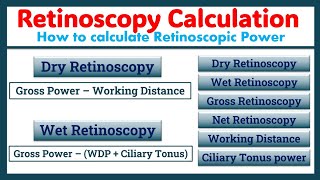 Retinoscopic Power Calculation (#retinoscopy #refraction)