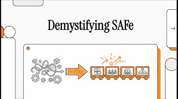 Demystifying scrum master guide