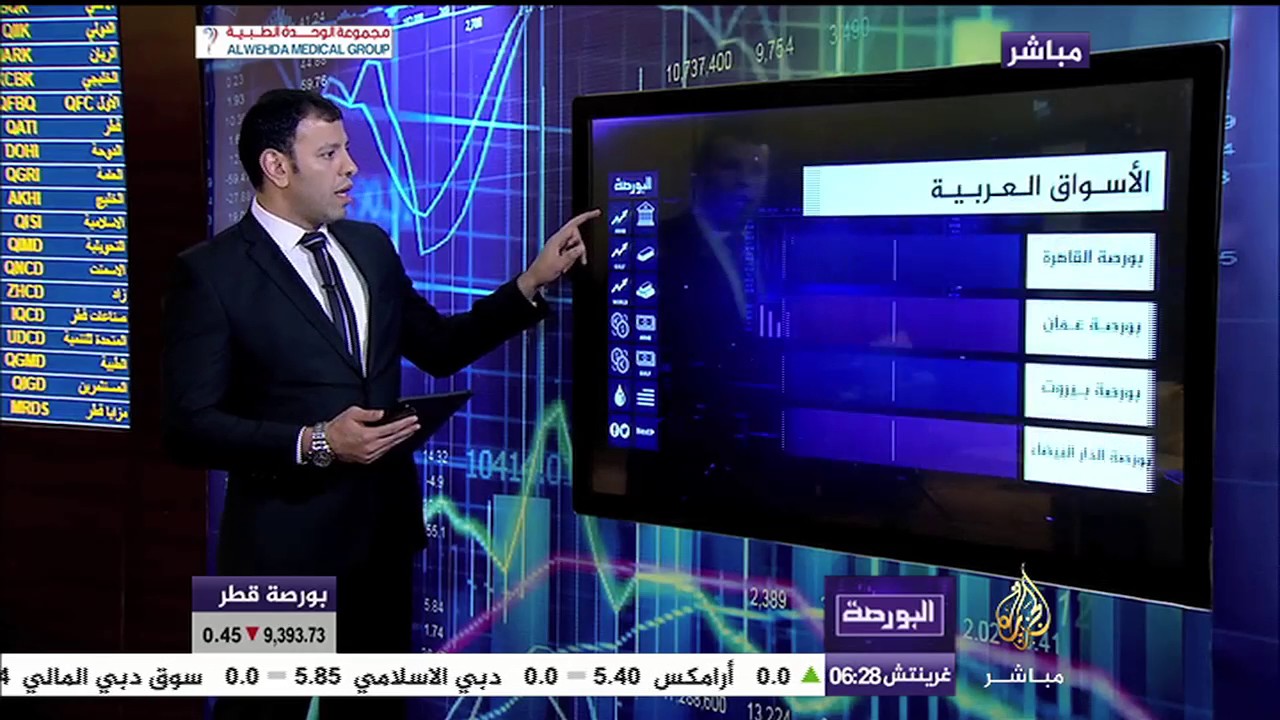 مؤشرات الأسواق العربية والخليجية والعالمية في البورصة