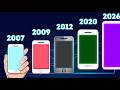 Perché gli smartphone diventano più grandi se possiamo farli più piccoli