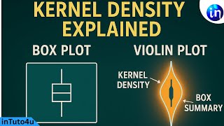 What is a violin plot kernel density.