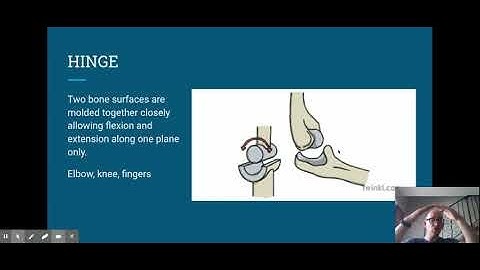 INJURIES TO joints - Google Slides