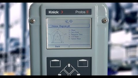 Troubleshooting your Loop with Protos 4400