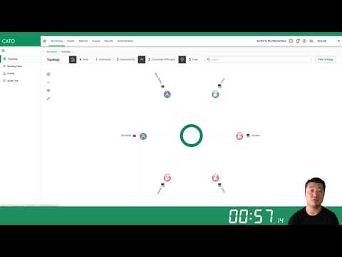 From Legacy to SASE in under 2 minutes with Cato sockets – watch the demo
