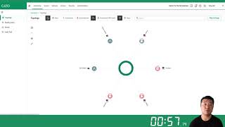 From Legacy to SASE in under 2 minutes with Cato sockets – watch the demo