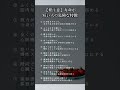 ㊗️62.7万再生‼️【要注意】寿命が短い人の危険な特徴