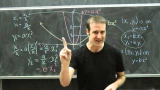 There is only One True Parabola
