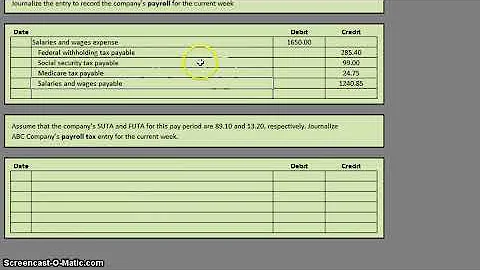 Journalizing Payroll Entries