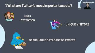 [E-commerce] Presentation Case Study “WEATHERING THE STORM: Twitter tweaks its business model