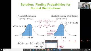 Normal Distribution - Finding the Probability Value