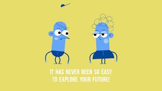 SACU Career Cloud Quiz