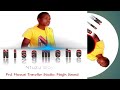 Nisamehe Ntuzu Boy Nisamehe Ntuzu Boy