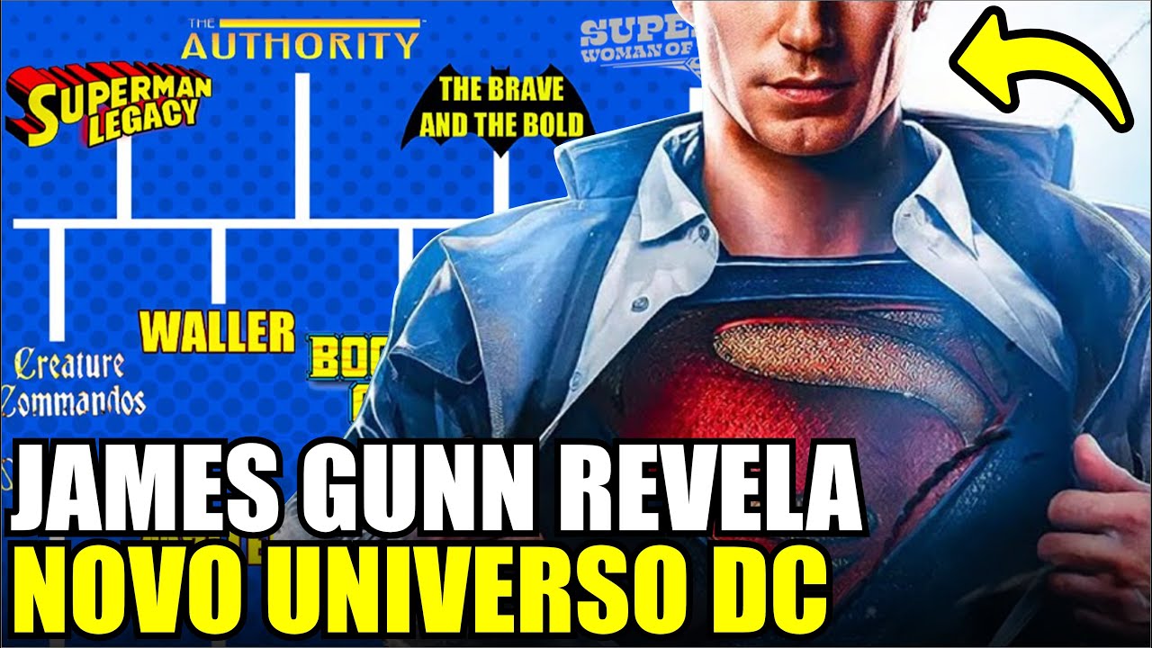 Onde assistir aos filmes do Superman online - NerdBunker