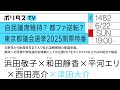自民議席維持？都ファ逆転？｜東京都議会選挙2025開票特番｜与野党から新興政党まで入り乱れ混戦模様の都議会選。都政への評価や参院選の前哨戦としての位置付けをポリタスTVならではの視点で解説（6/22）