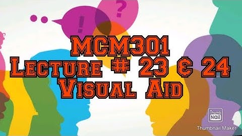 MCM301 ||Lecture#23 & 24 part 1 ||Virtual uni || Short Notes ||Visual Aids