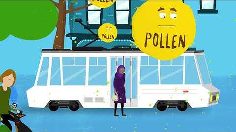 Thunderstorm asthma - Overview