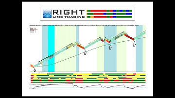 Live Training  Uni Renko Trading System is Unbelievable