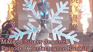 Masked Singer Season 8, Episode 9 | Performance Ranking
