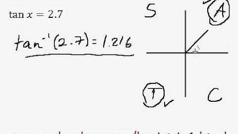 Solving simple trig equation (in radians) - EASY!!!! (pt.3)