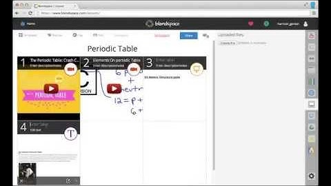 Blendspace-Getting Started