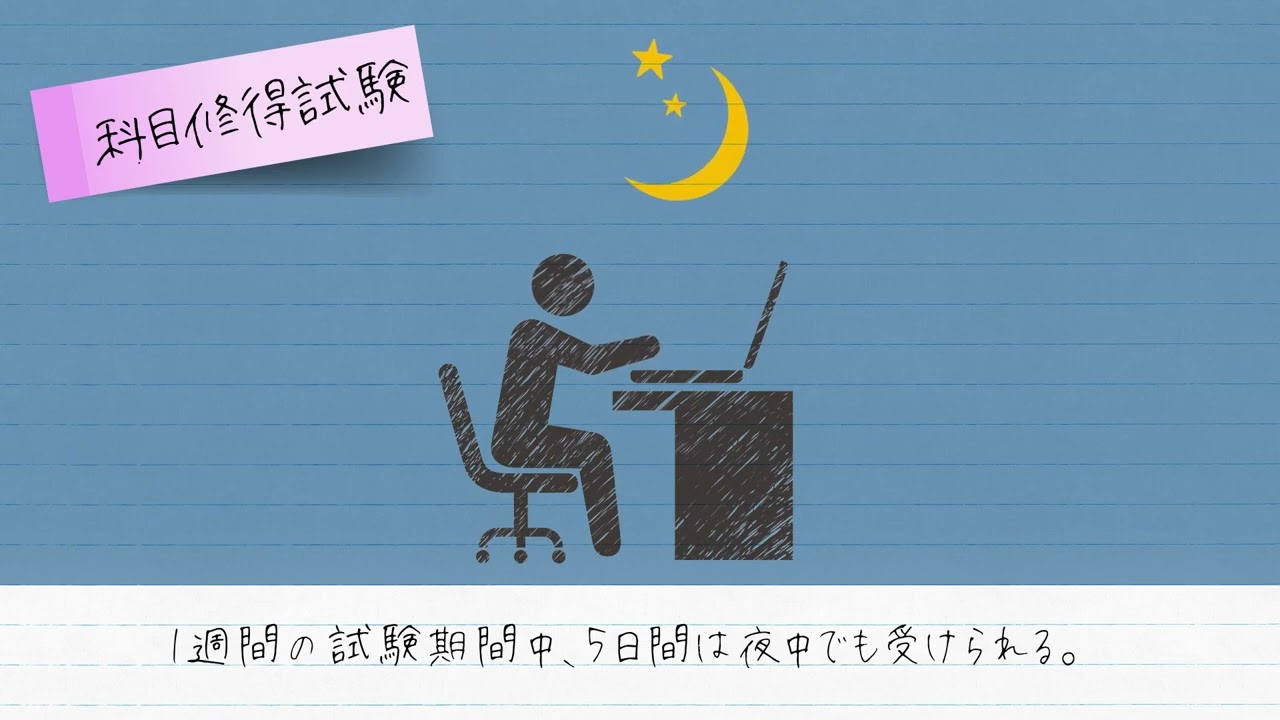 通信教育課程の学び方劇場 産業能率大学 自由が丘産能短期大学 - YouTube