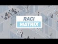 What is a RACI matrix?