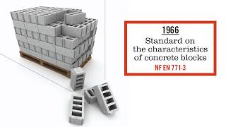 Episode 3: the Standards  - 90 years of AFNOR in video