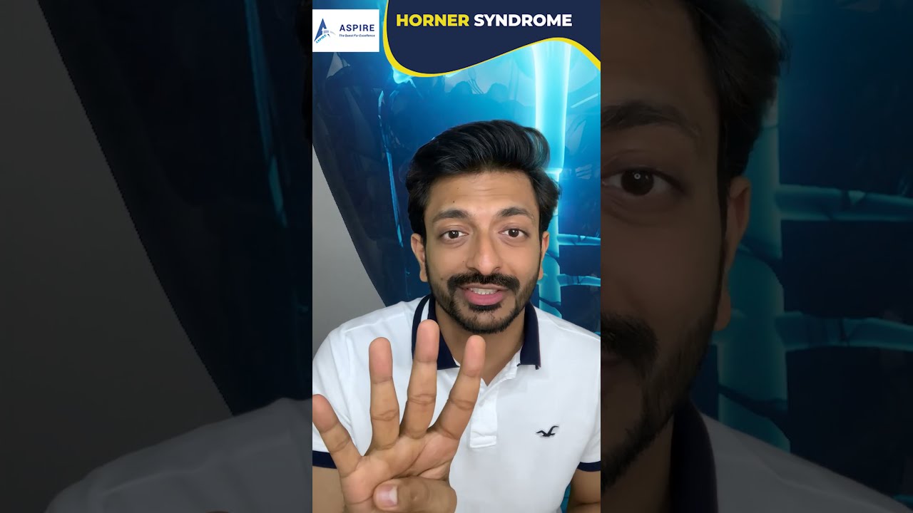 Horner syndrome | Aspire Education | PLAB2