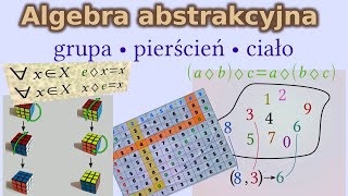 Algebra abstrakcyjna I - grupa, pierścień, ciało
