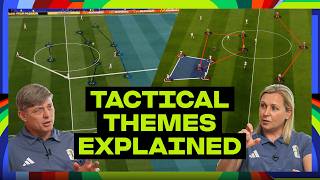 Attacking through the inside channel and building play in a three | FIFA World Cup 2026™