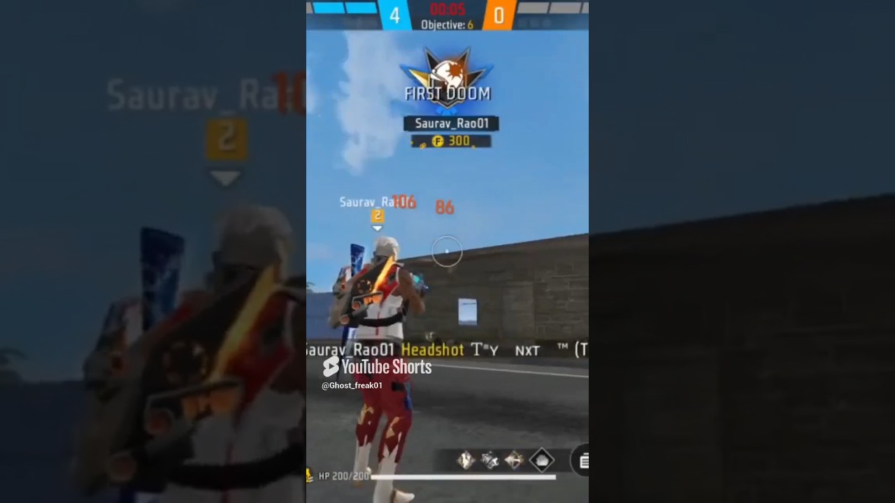 Red Number challenge with Thompson Hoarfrost cheetah print 🐆 