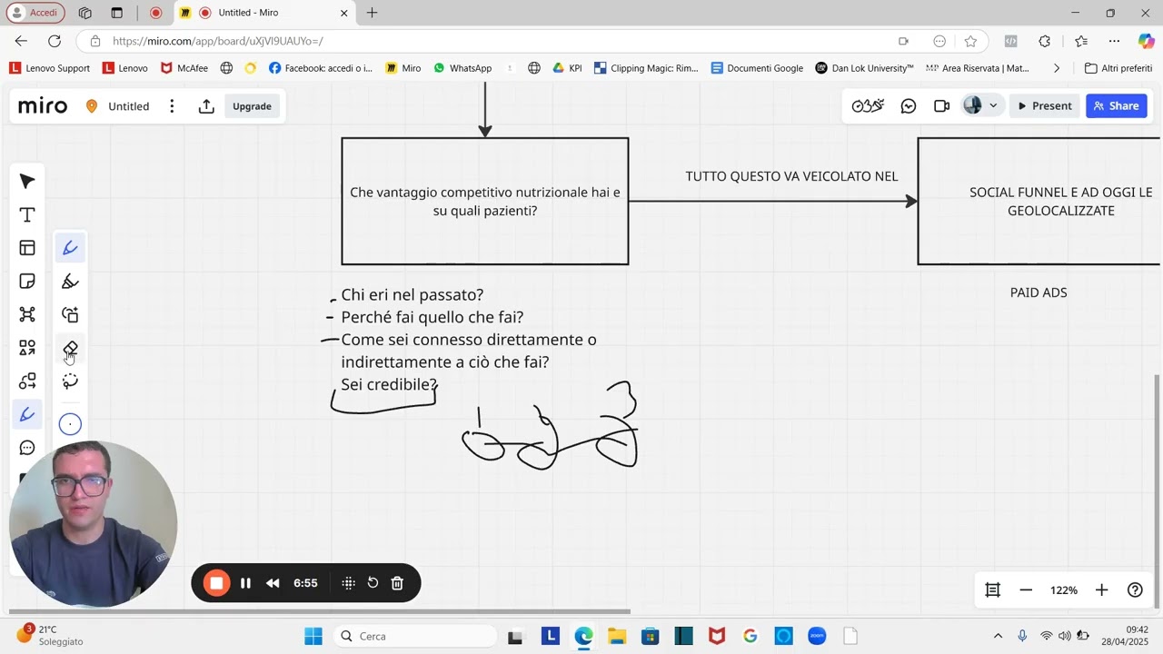 Framework per Nutrizionisti a 3 step per acquisire 5 15 pazienti al mese High Ticket