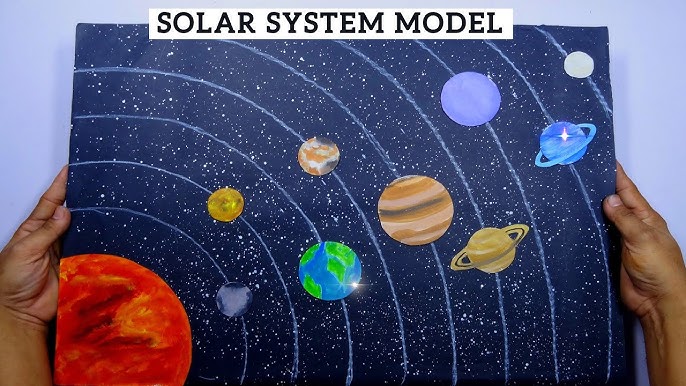 Easy Solar System Craft For Kids - Made with HAPPY