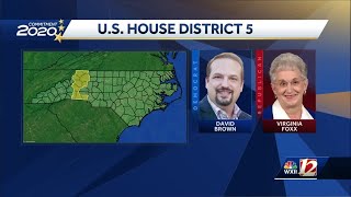 US 5th District: Get to know Democratic candidate David Wilson Brown
