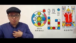 玛雅共时能量分享 2018年6月23号Kin136韵律黄战士
